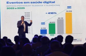 Cidades em pauta: congresso reúne lideranças e projeta o futuro dos municípios em MS cidades-em-pauta:-congresso-reune-liderancas-e-projeta-o-futuro-dos-municipios-em-ms