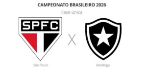 São Paulo reencontra o Morumbis para duelo com Botafogo em jogo-chave no Brasileirão sao-paulo-reencontra-o-morumbis-para-duelo-com-botafogo-em-jogo-chave-no-brasileirao