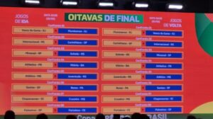 Copa do Brasil 2026 define oitavas e projeta duelos eletrizantes Copa do Brasil 2026 define oitavas e projeta duelos eletrizantes